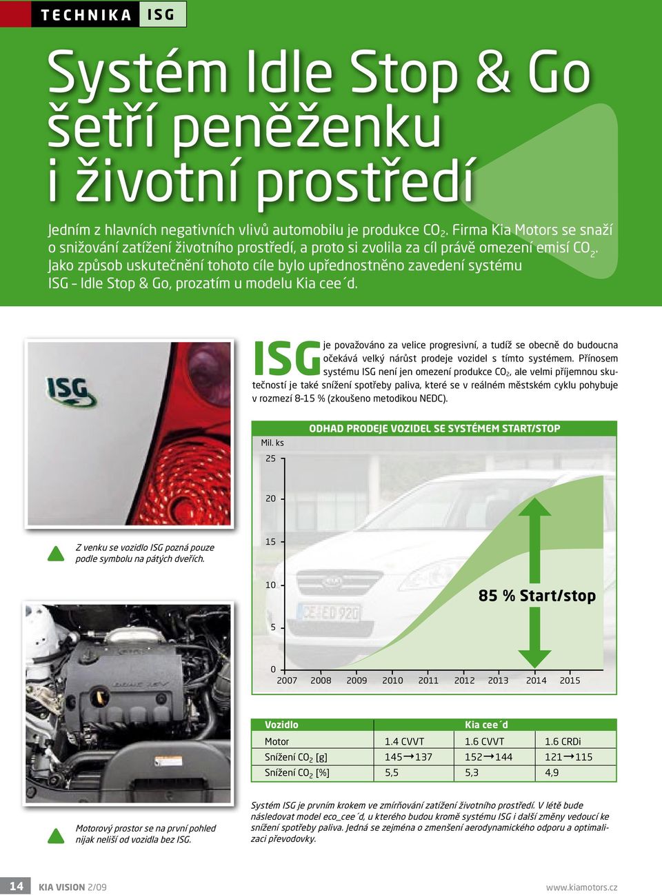 Jako způsob uskutečnění tohoto cíle bylo upřednostněno zavedení systému ISG Idle Stop & Go, prozatím u modelu Kia cee d.