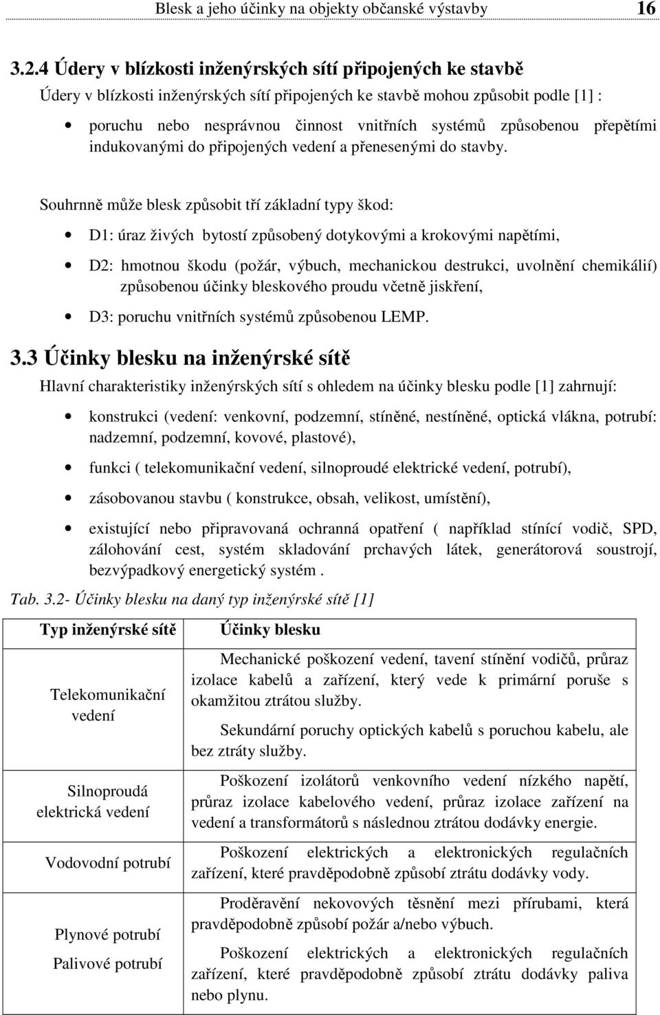 způsobenou přepětími indukovanými do připojených vedení a přenesenými do stavby.