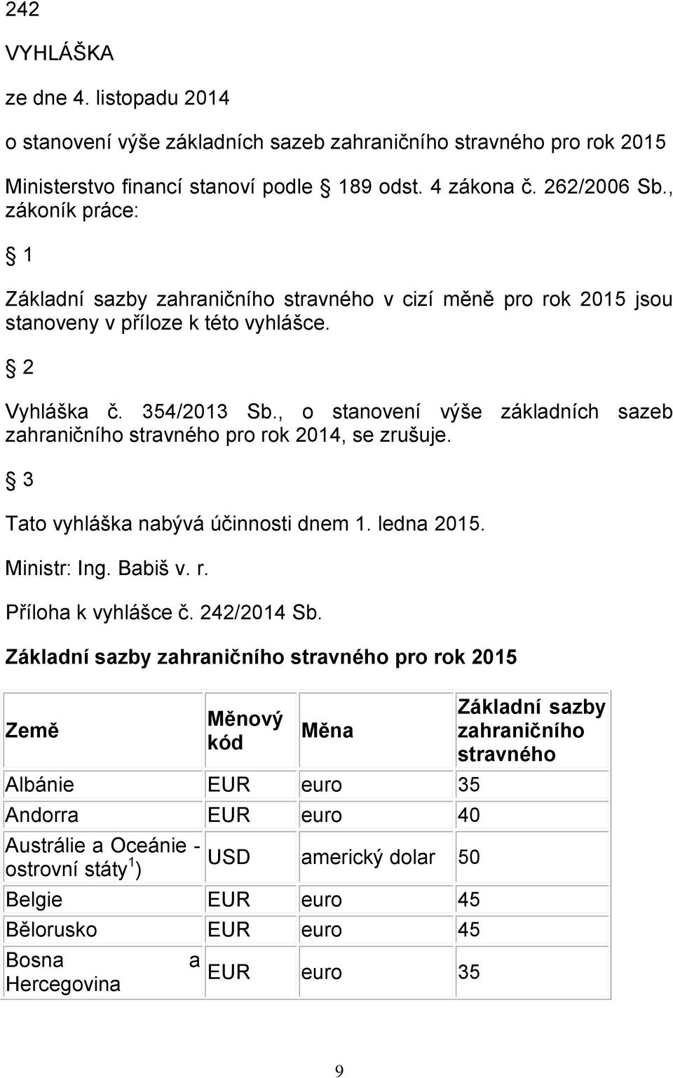 , o stanovení výše základních sazeb zahraničního stravného pro rok 2014, se zrušuje. 3 Tato vyhláška nabývá účinnosti dnem 1. ledna 2015. Ministr: Ing. Babiš v. r. Příloha k vyhlášce č. 242/2014 Sb.