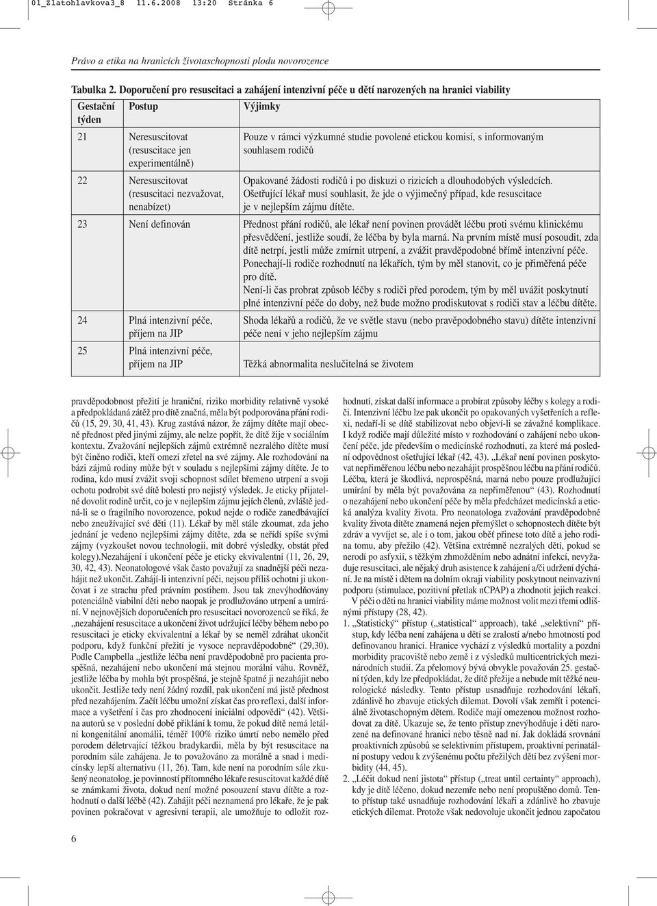 informovaným (resuscitace jen souhlasem rodičů experimentálně) 22 Neresuscitovat Opakované žádosti rodičů i po diskuzi o rizicích a dlouhodobých výsledcích.