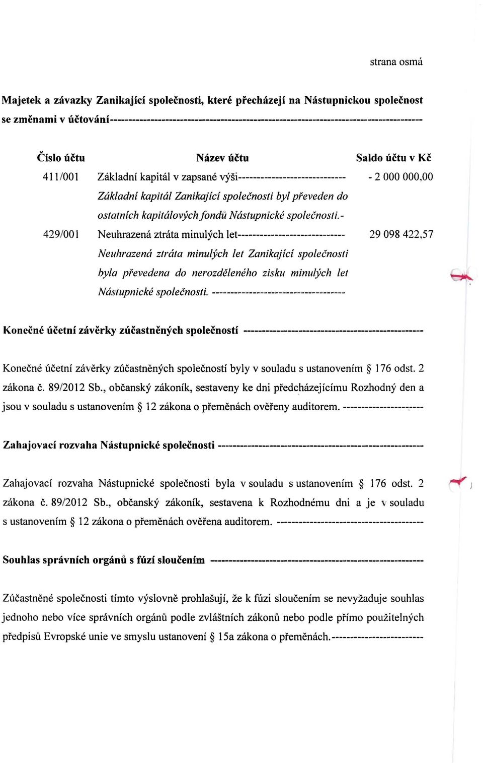 000 000,00 Zcikladni kapitcil Zanikajici spolecnosti by/ pfeveden do 429/001 ostatnich kapitcilovychfondu Nastupnicke spoleenosti.