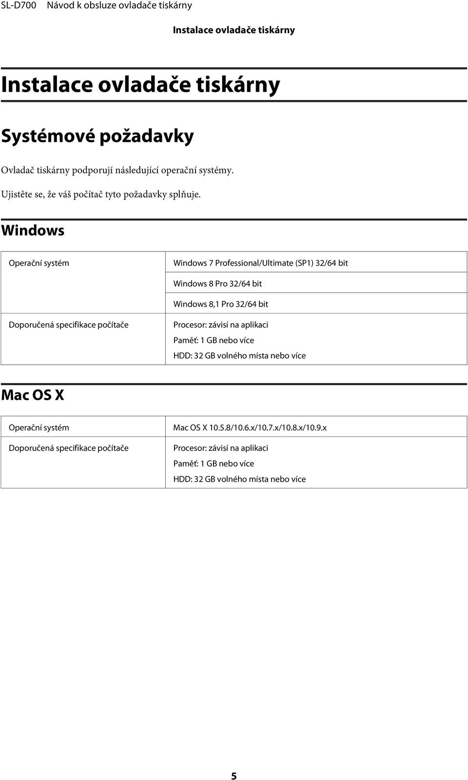 Windows Operační systém Windows 7 Professional/Ultimate (SP1) 32/64 bit Windows 8 Pro 32/64 bit Windows 8,1 Pro 32/64 bit Doporučená specifikace počítače