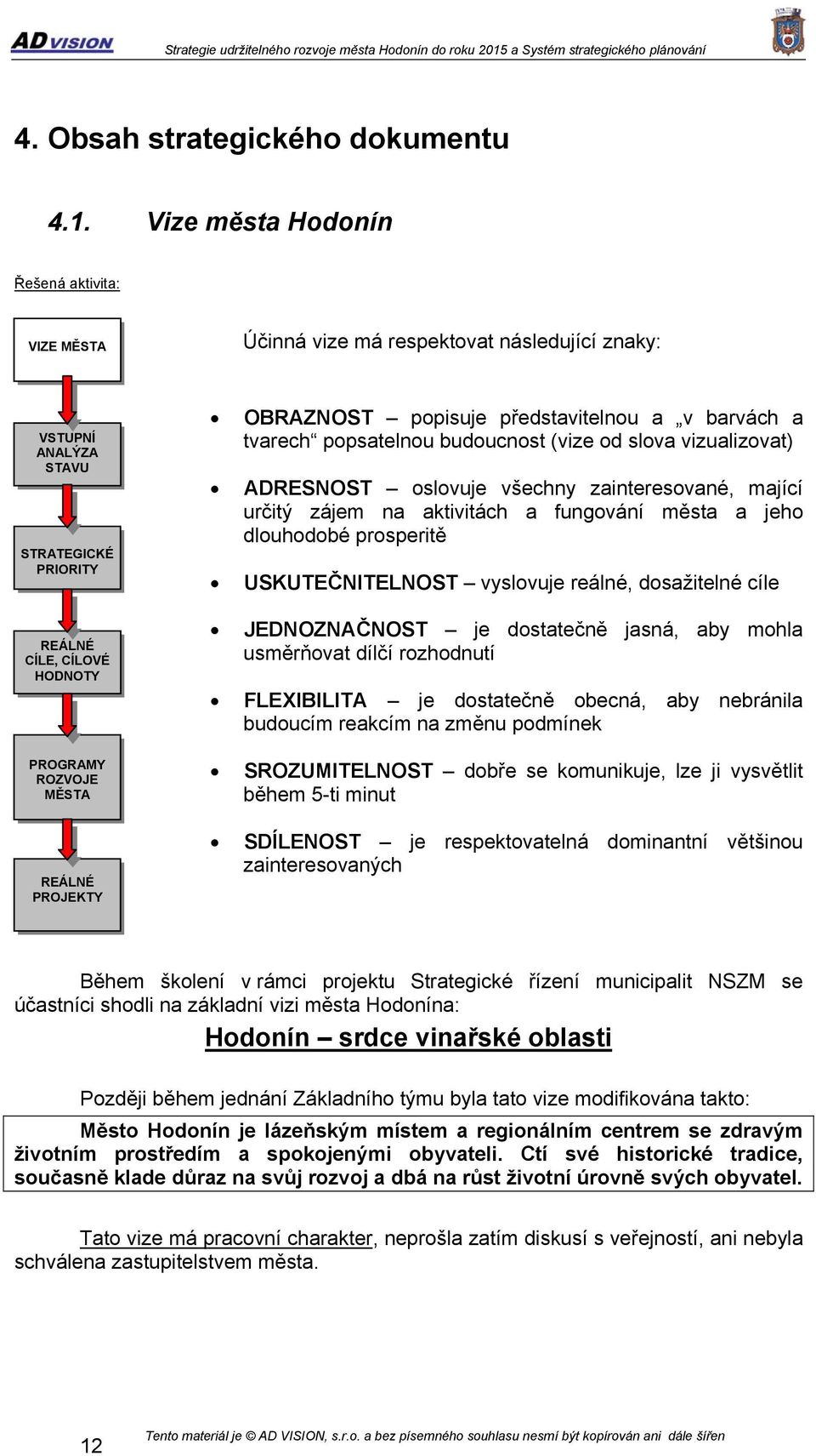 popisuje představitelnou a v barvách a tvarech popsatelnou budoucnost (vize od slova vizualizovat) ADRESNOST oslovuje všechny zainteresované, mající určitý zájem na aktivitách a fungování města a