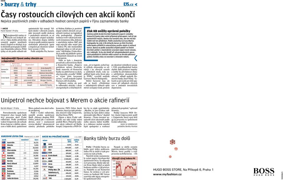 Příští týdny už ale podle odhadů tak optimistické být nemají. Velkých skoků v cílových cenách, jaké investoři mohli sledovat v posledních měsících, se už ve větší míře zřejmě nedočkáme.