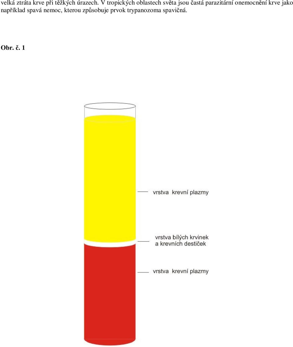 parazitární onemocnní krve jako napíklad