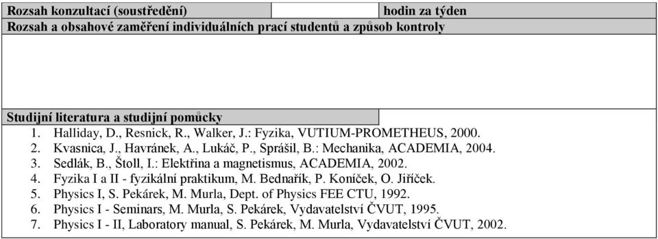 , Štoll, I.: Elektřina a magnetismus, ACADEMIA, 2002. 4. Fyzika I a II - fyzikální praktikum, M. Bednařík, P. Koníček, O. Jiříček. 5. Physics I, S. Pekárek, M. Murla, Dept.