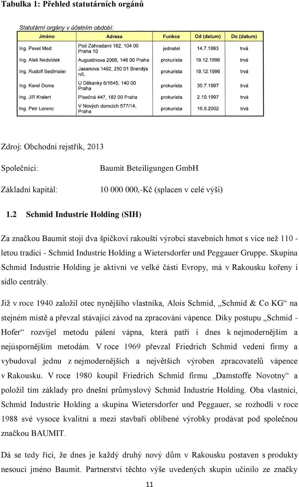 Skupina Schmid Industrie Holding je aktivní ve velké části Evropy, má v Rakousku kořeny i sídlo centrály.