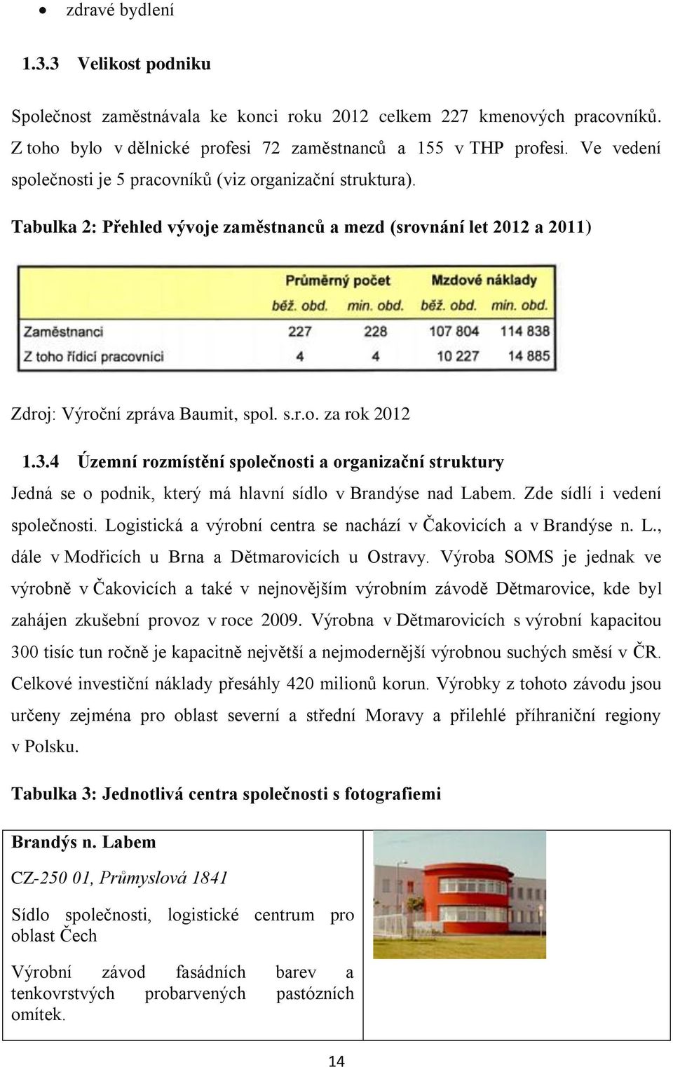 4 Územní rozmístění společnosti a organizační struktury Jedná se o podnik, který má hlavní sídlo v Brandýse nad Labem. Zde sídlí i vedení společnosti.