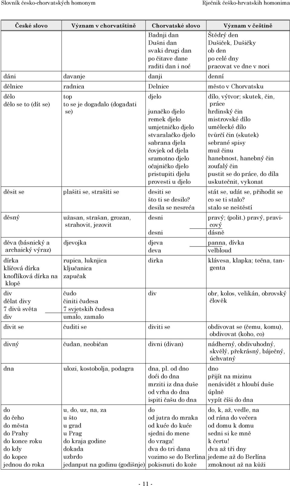 pristupiti djelu provesti u djelo děsit se plašiti se, strašiti se desiti se što ti se desilo?