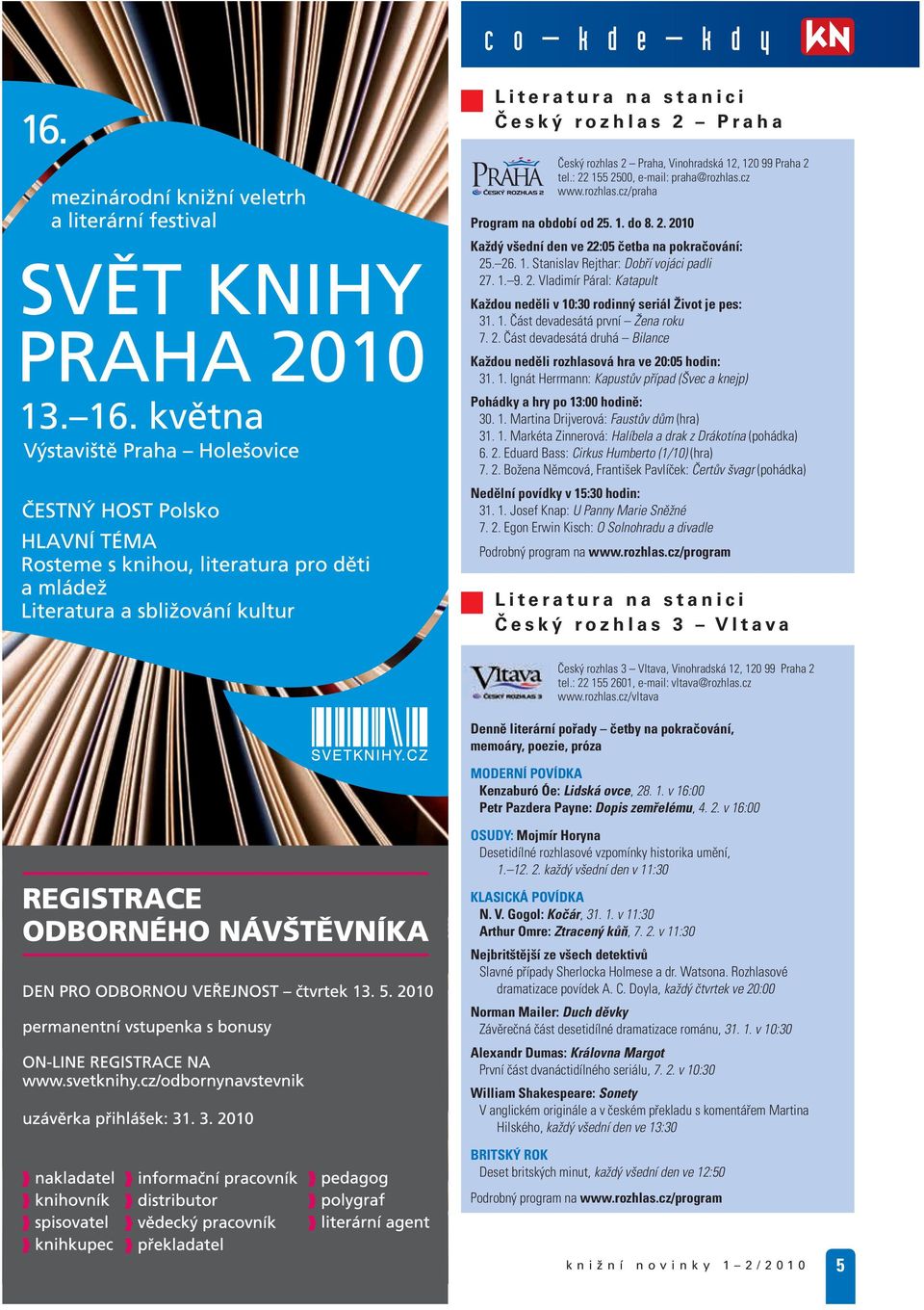 1. Ignát Herrmann: Kapustův případ (Švec a knejp) Pohádky a hry po 13:00 hodině: 30. 1. Martina Drijverová: Faustův dům (hra) 31. 1. Markéta Zinnerová: Halíbela a drak z Drákotína (pohádka) 6. 2.