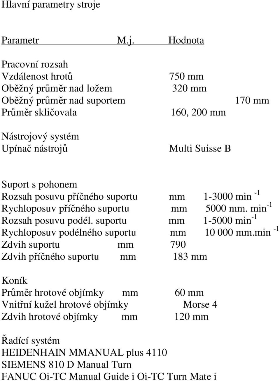 Hodnota Pracovní rozsah Vzdálenost hrotů Oběžný průměr nad ložem Oběžný průměr nad suportem Průměr skličovala Nástrojový systém Upínač nástrojů 750 mm 320 mm 160, 200 mm Multi