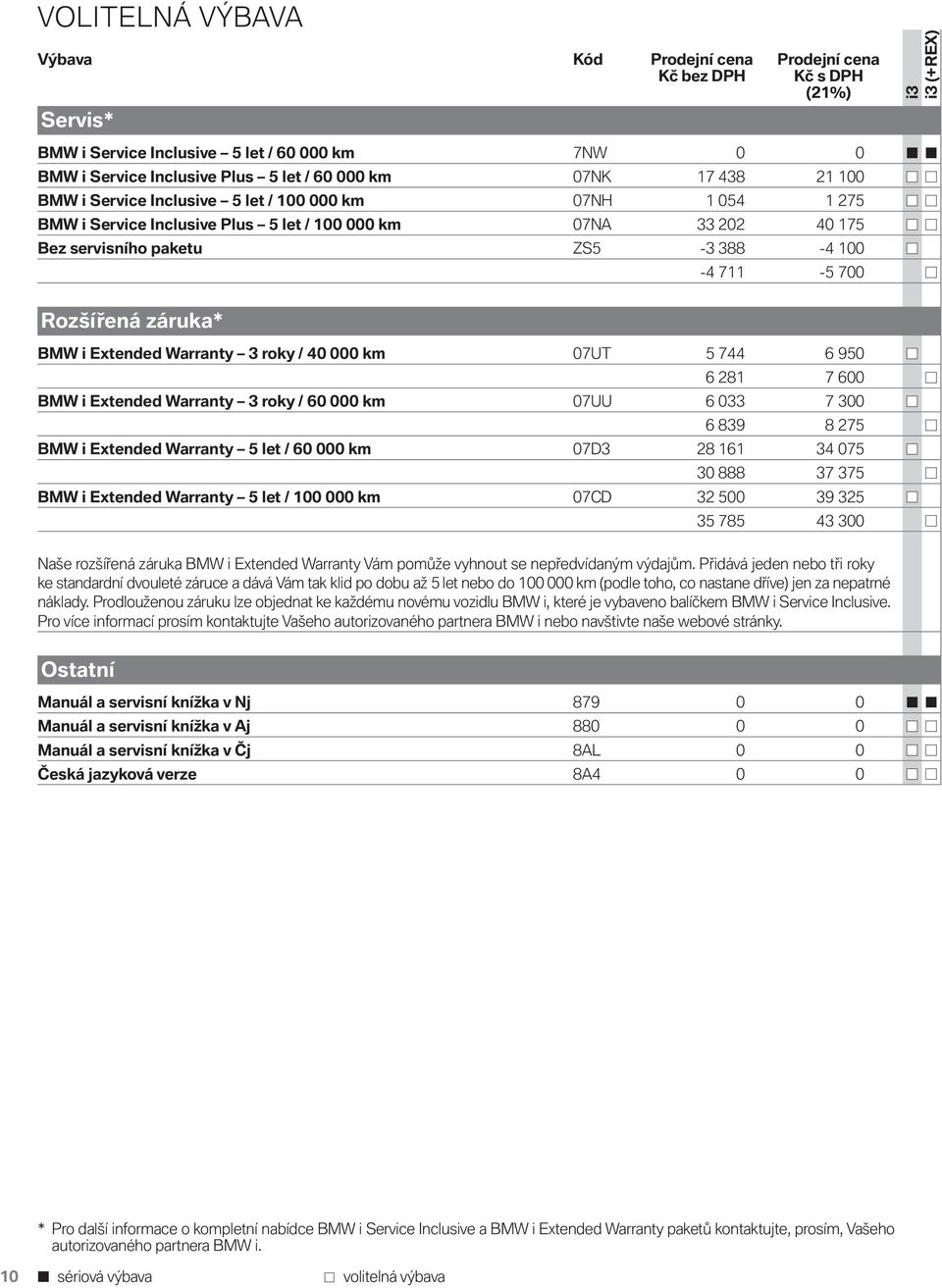 700 BMW i Extended Warranty 3 roky / 40 000 km 07UT 5 744 6 950 6 281 7 600 BMW i Extended Warranty 3 roky / 60 000 km 07UU 6 033 7 300 6 839 8 275 BMW i Extended Warranty 5 let / 60 000 km 07D3 28