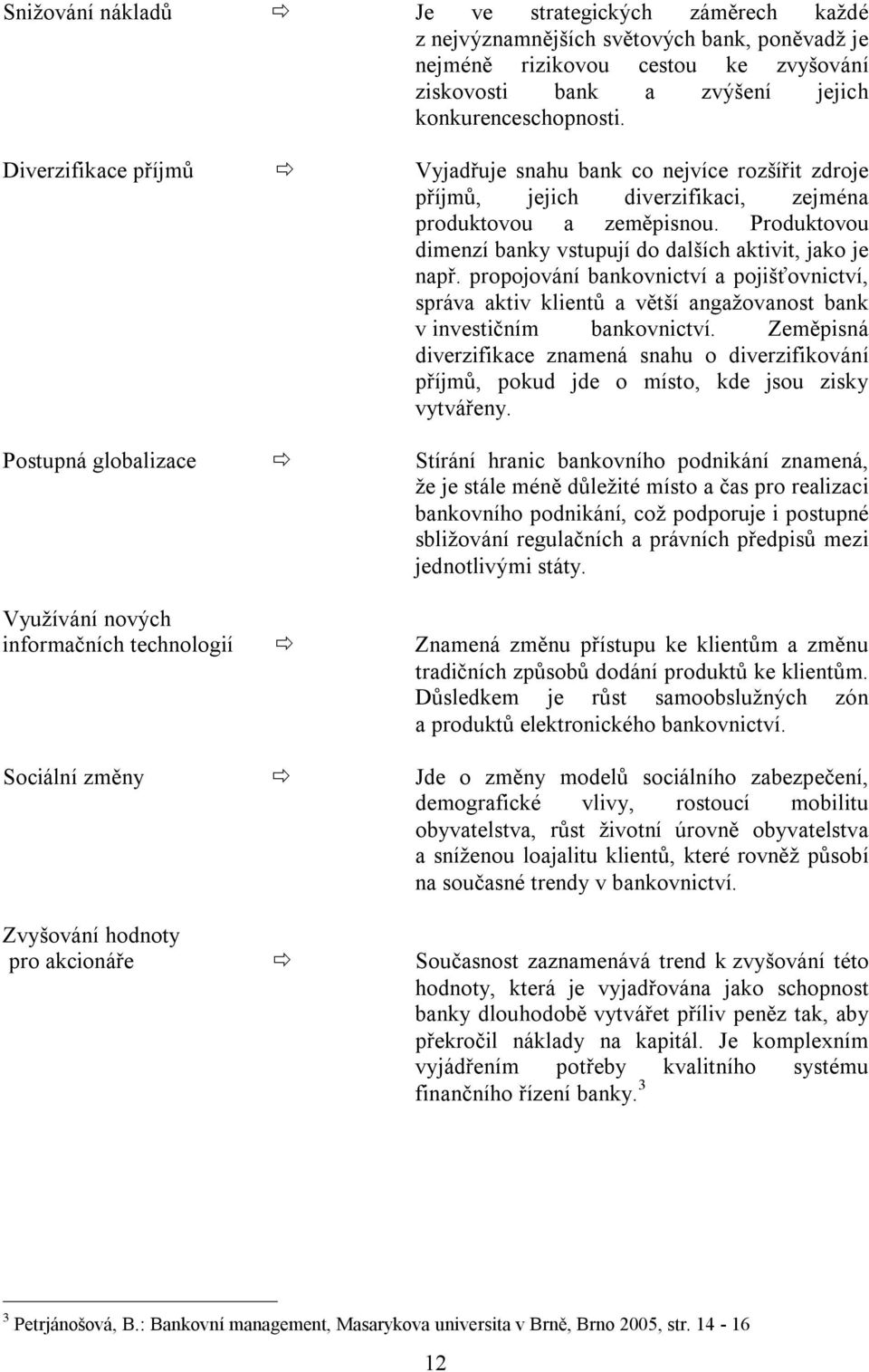 Produktovou dimenzí banky vstupují do dalších aktivit, jako je např. propojování bankovnictví a pojišťovnictví, správa aktiv klientů a větší angažovanost bank v investičním bankovnictví.