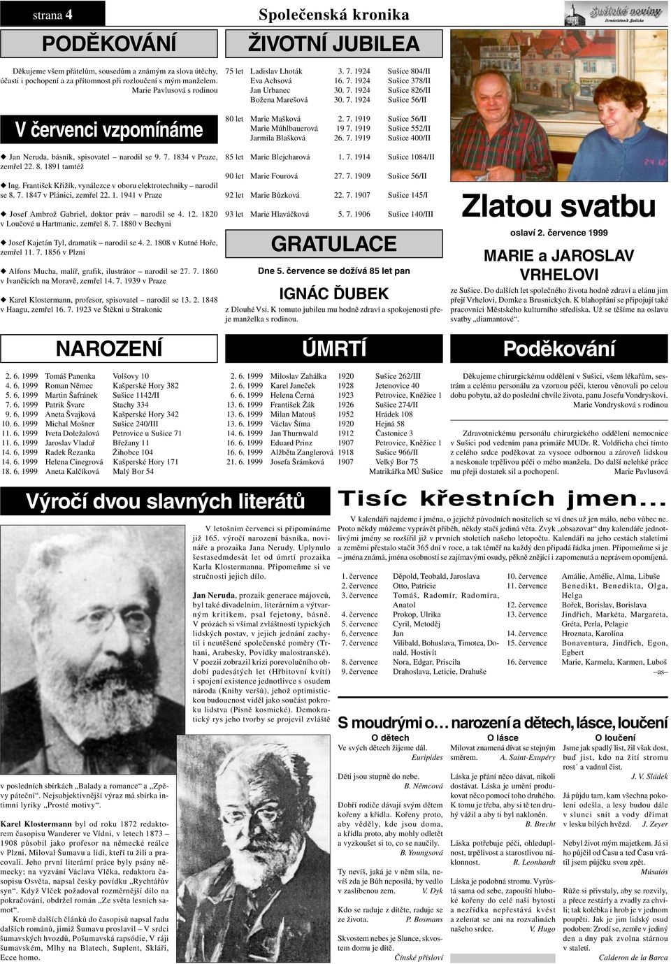 František Křižík, vynálezce v oboru elektrotechniky narodil se 8. 7. 1847 v Plánici, zemřel 22. 1. 1941 v Praze u Josef Ambrož Gabriel, doktor práv narodil se 4. 12.