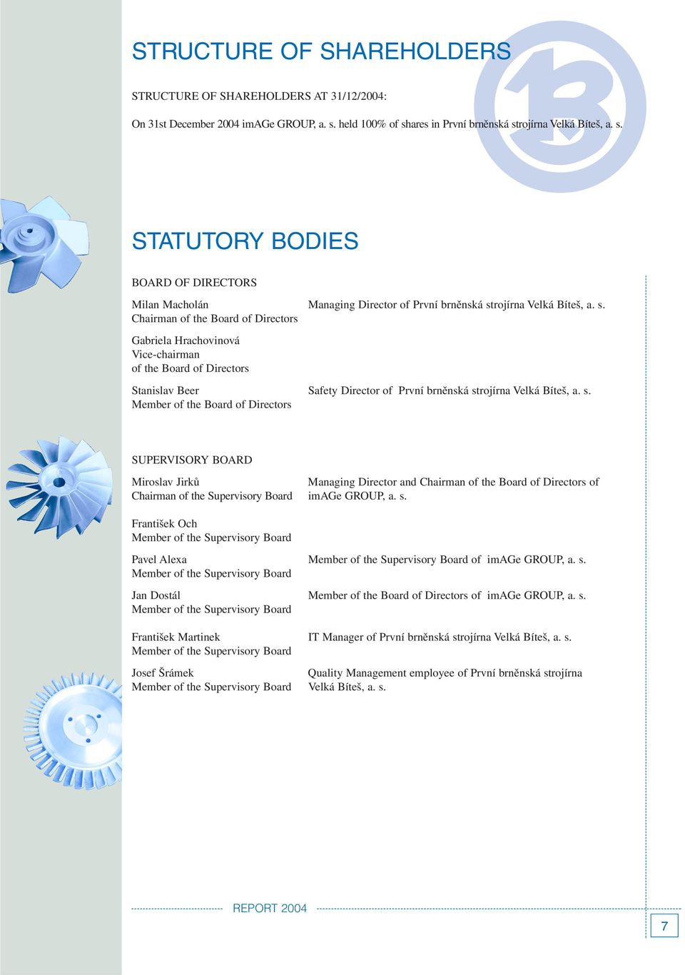 s. Member of the Board of Directors SUPERVISORY BOARD Miroslav Jirků Managing Director and Chairman of the Board of Directors of Chairman of the Supervisory Board image GROUP, a. s.