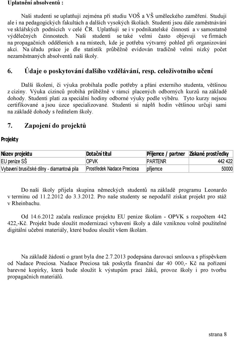 Naši studenti se také velmi často objevují ve firmách na propagačních odděleních a na místech, kde je potřeba výtvarný pohled při organizování akcí.