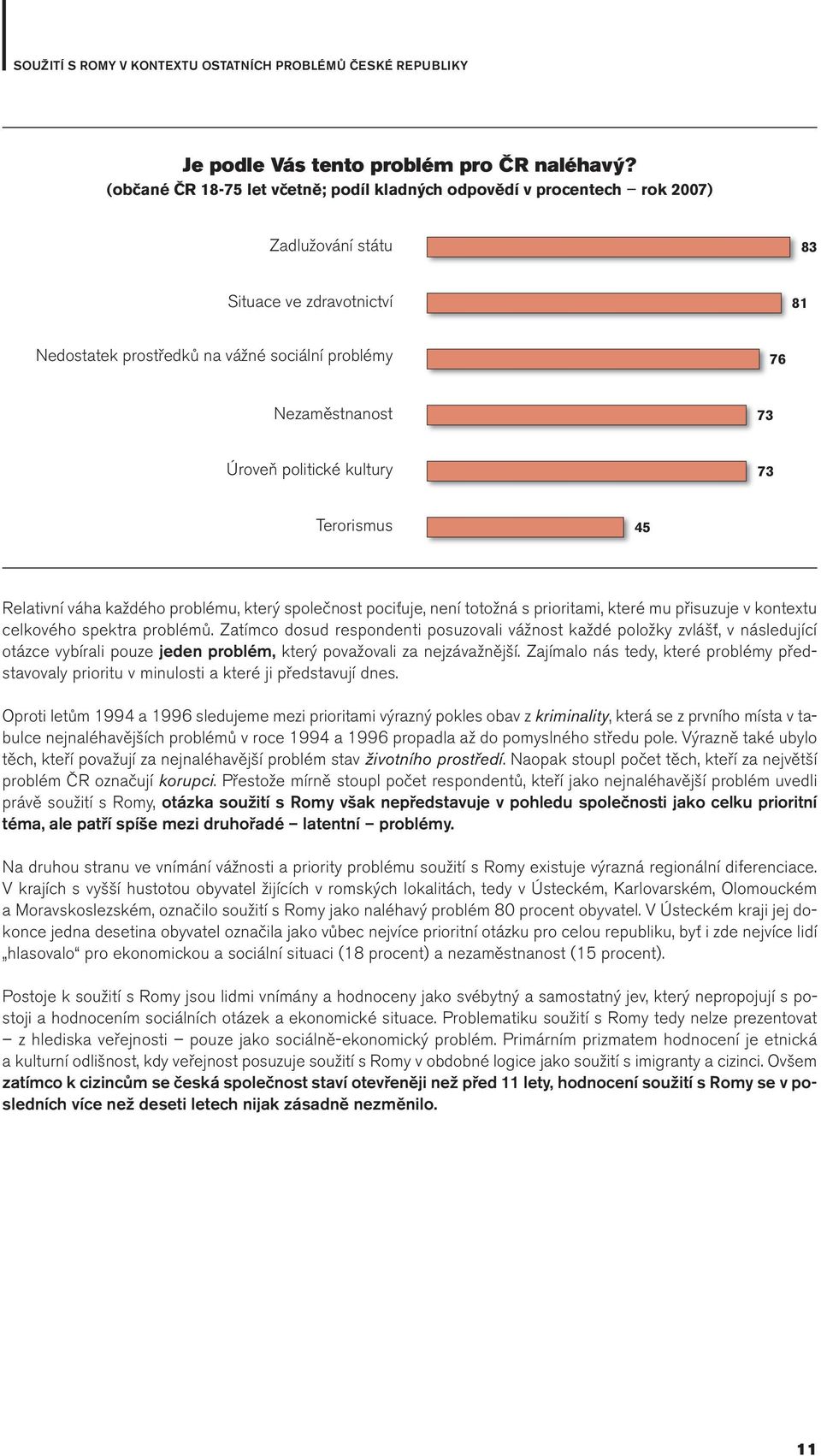 Úroveň politické kultury 73 Terorismus 45 Relativní váha každého problému, který společnost pociťuje, není totožná s prioritami, které mu přisuzuje v kontextu celkového spektra problémů.