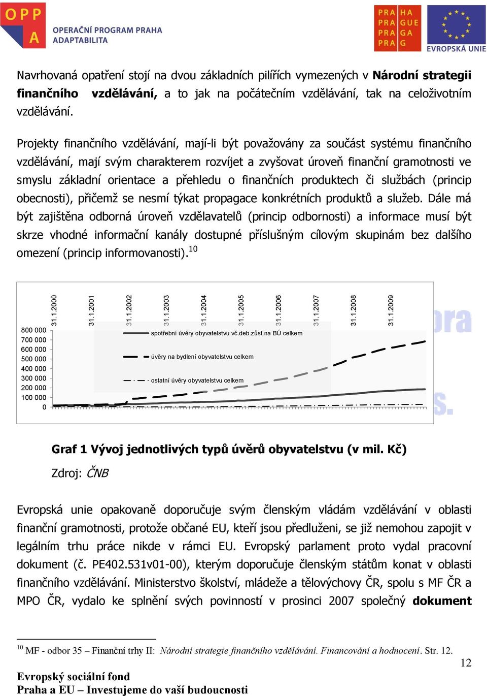 přehledu o finančních produktech či službách (princip obecnosti), přičemž se nesmí týkat propagace konkrétních produktů a služeb.