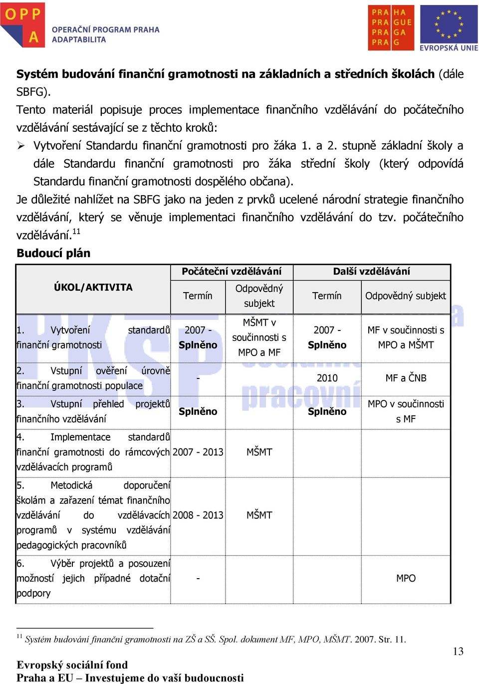 stupně základní školy a dále Standardu finanční gramotnosti pro žáka střední školy (který odpovídá Standardu finanční gramotnosti dospělého občana).