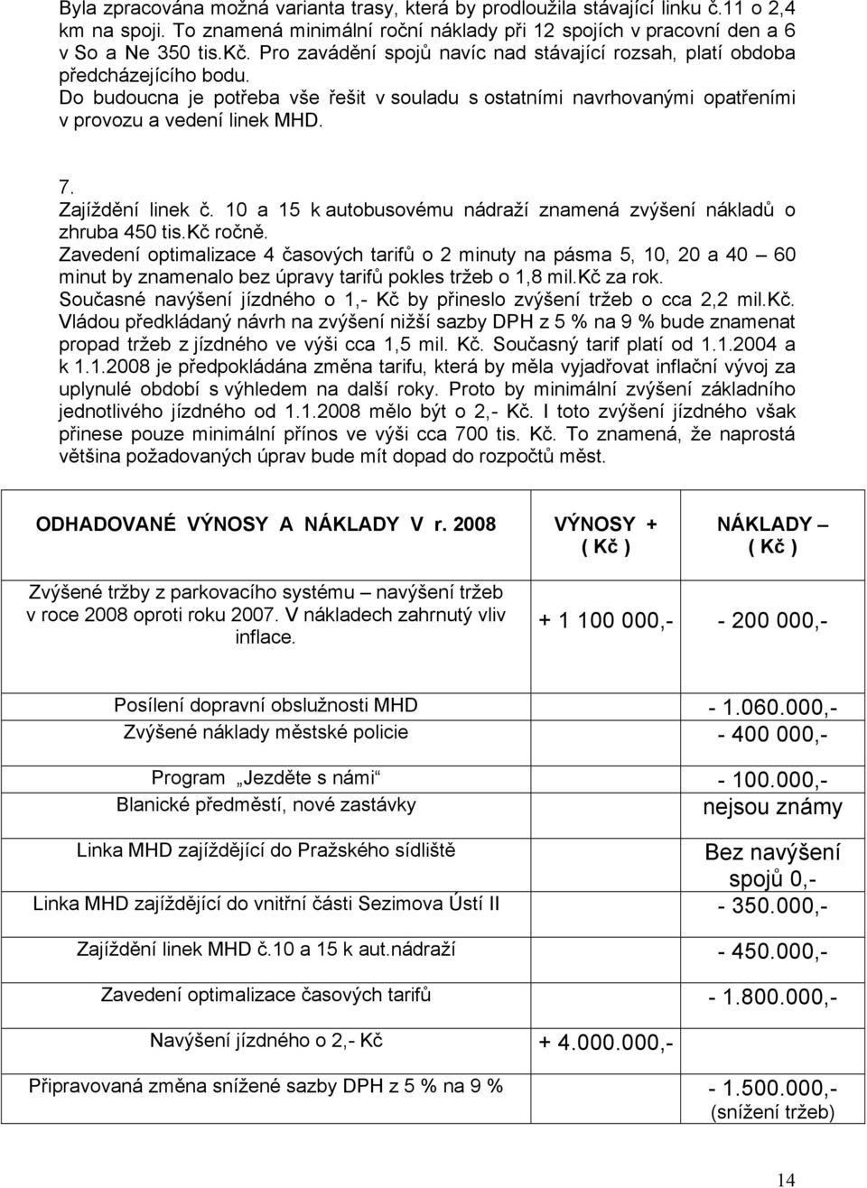 Zajíždění linek č. 10 a 15 k autobusovému nádraží znamená zvýšení nákladů o zhruba 450 tis.kč ročně.