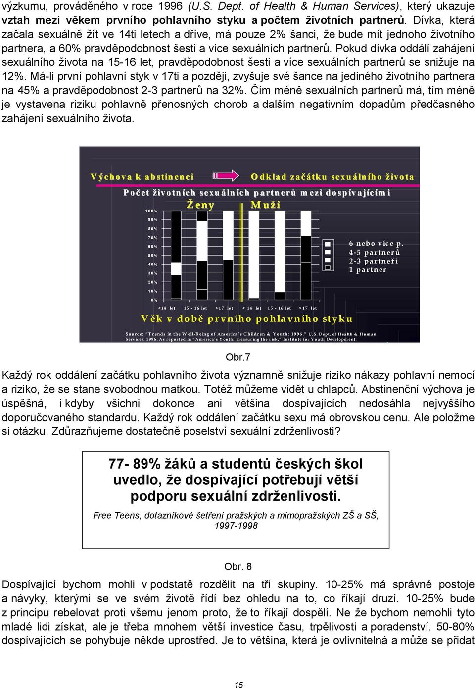 Pokud dívka oddálí zahájení sexuálního života na 15-16 let, pravd1podobnost šesti a více sexuálních partner4 se snižuje na 12%.