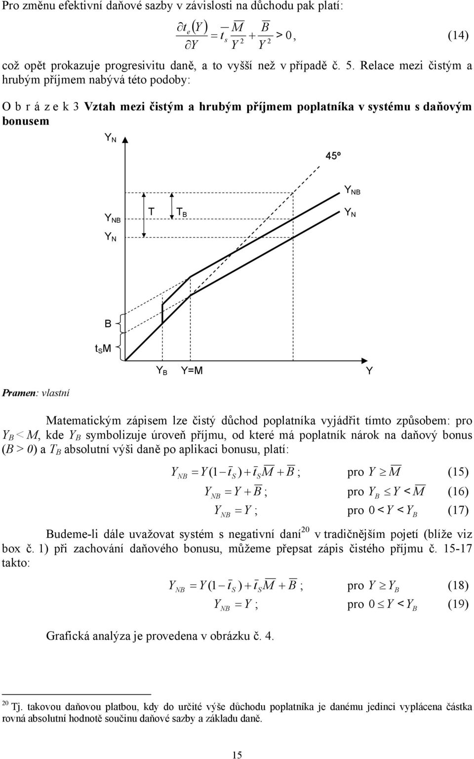 Matematickým zápiem lze čitý důchod poplatníka vyjádřit tímto způobem: pro B < M, kde B ymbolizuje úroveň příjmu, od které má poplatník nárok na daňový bonu (B > 0) a T B abolutní výši daně po