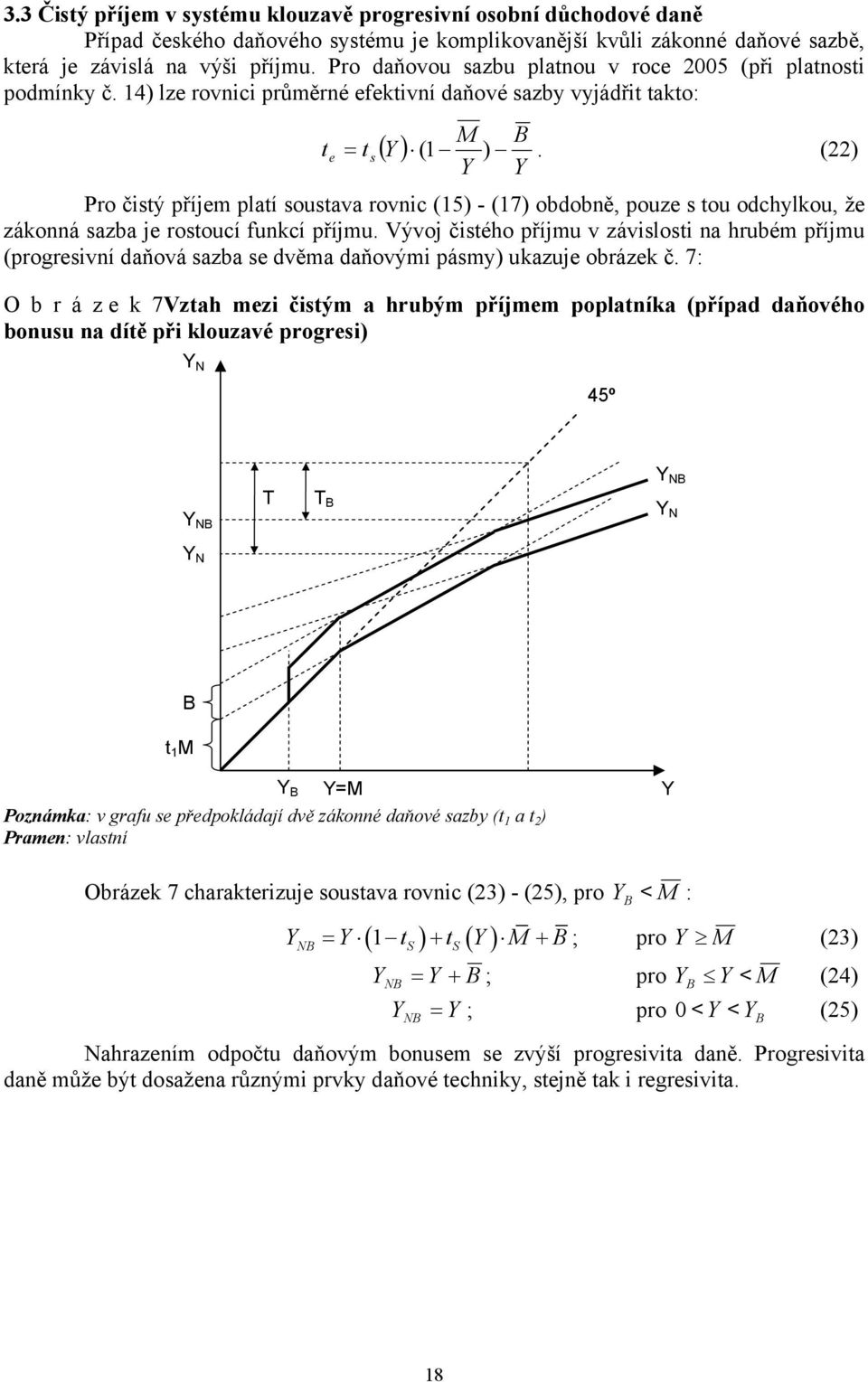 (22) Pro čitý příjem platí outava rovnic (15) - (17) obdobně, pouze tou odchylkou, že zákonná azba je rotoucí funkcí příjmu.