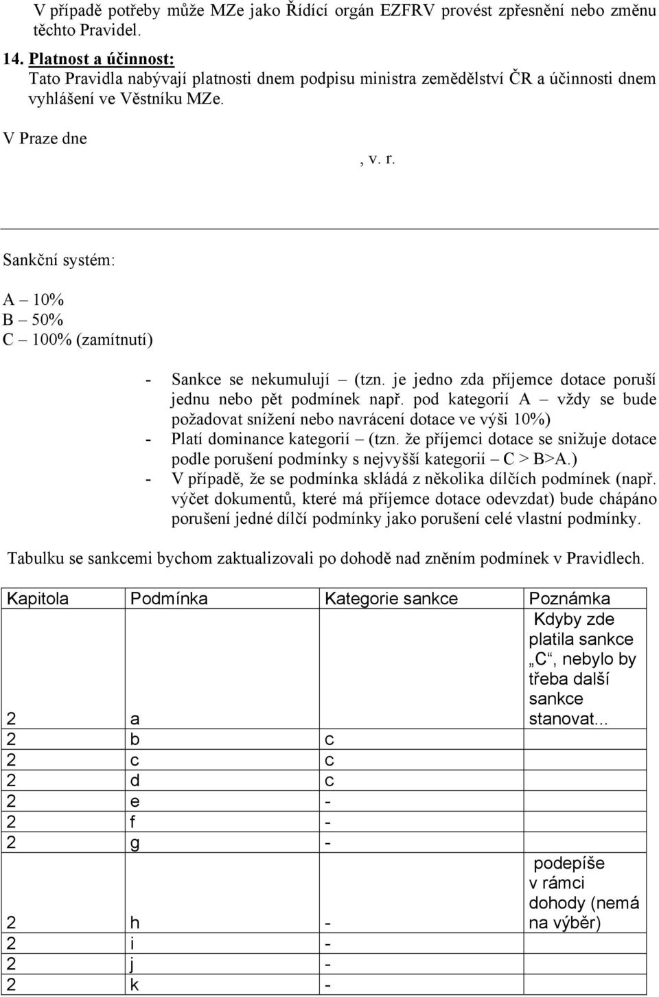 Sankční systém: A 10% B 50% C 100% (zamítnutí) - Sankce se nekumulují (tzn. je jedno zda příjemce dotace poruší jednu nebo pět podmínek např.