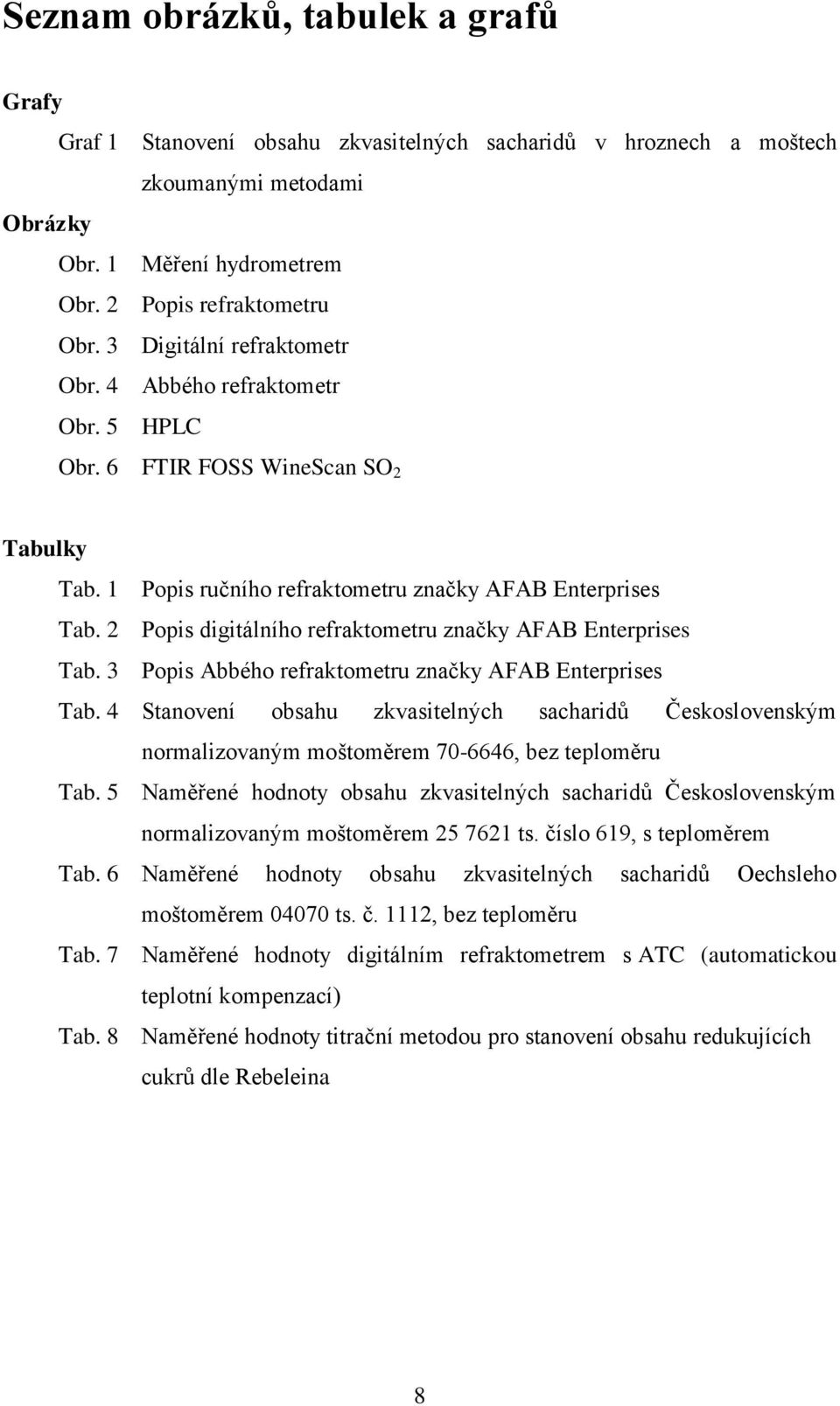 2 Popis digitálního refraktometru značky AFAB Enterprises Tab. 3 Popis Abbého refraktometru značky AFAB Enterprises Tab.