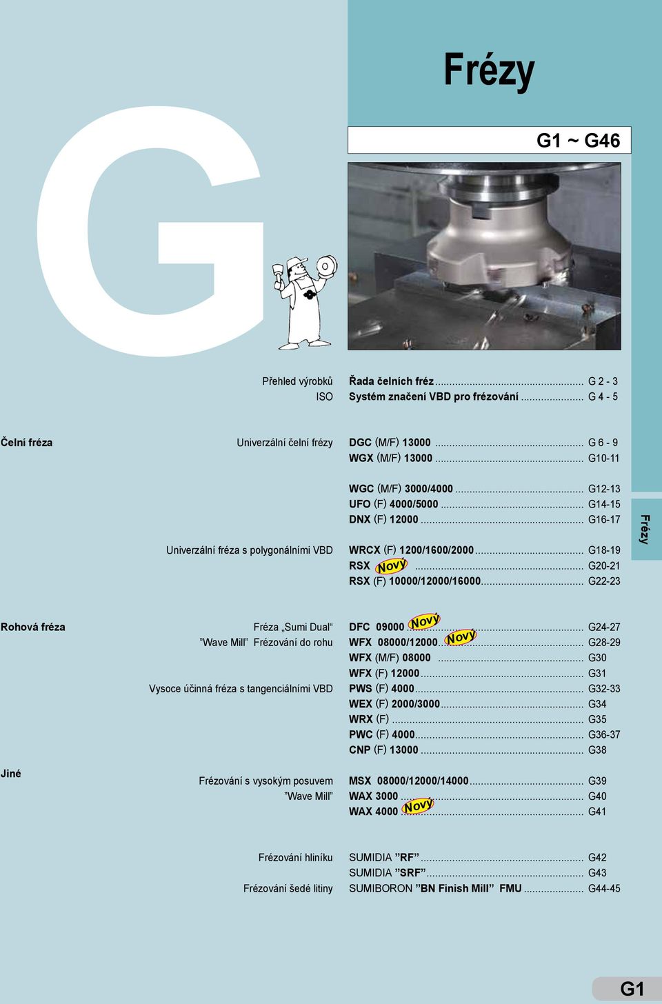 .. Nový G18-19 G20-21 G22-23 Rohová fréza Jiné Fréza Sumi Dua Wave Mi Frézování do rohu Vysoce účinná fréza s tangenciáními VBD Frézování s vysokým posuvem Wave Mi Nový DFC 09000.