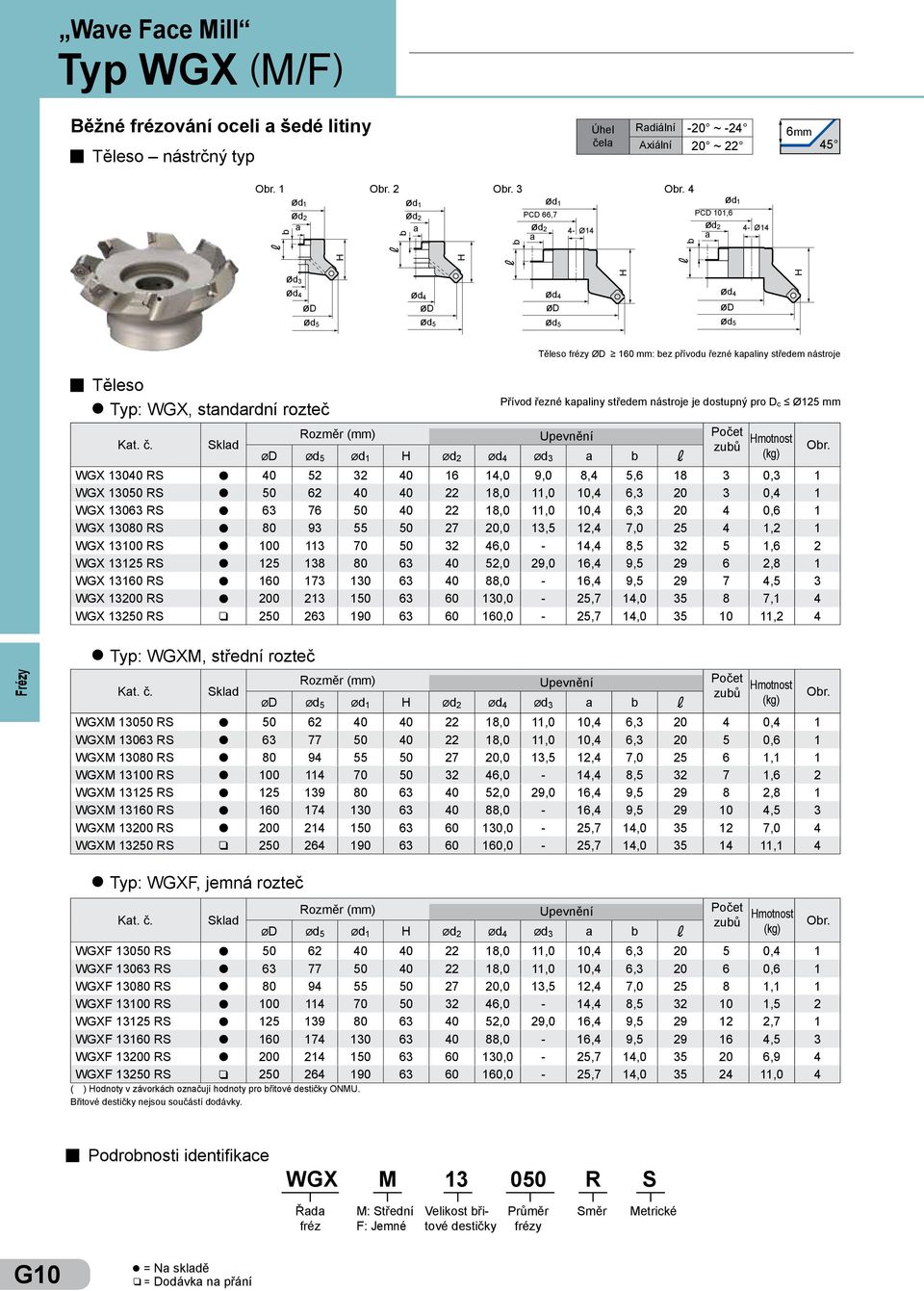 přívodu řezné kapainy středem nástroje řívod řezné kapainy středem nástroje je dostupný pro D c Ø125 mm Upevnění WGX 13040 RS 40 52 32 40 16 14,0 9,0 8,4 5,6 18 3 0,3 1 WGX 13050 RS 50 62 40 40 22