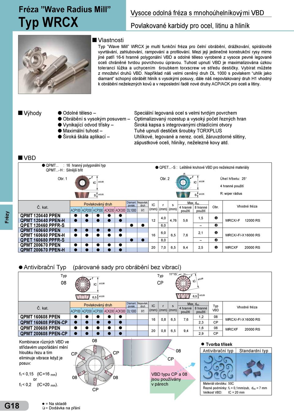 Mezi její jedinečné konstrukční rysy mimo jiné patří 16-ti hranné poygonání VBD a odoné těeso vyrobené z vysoce pevné egované ocei chráněné tvrdou povrchovou úpravou.