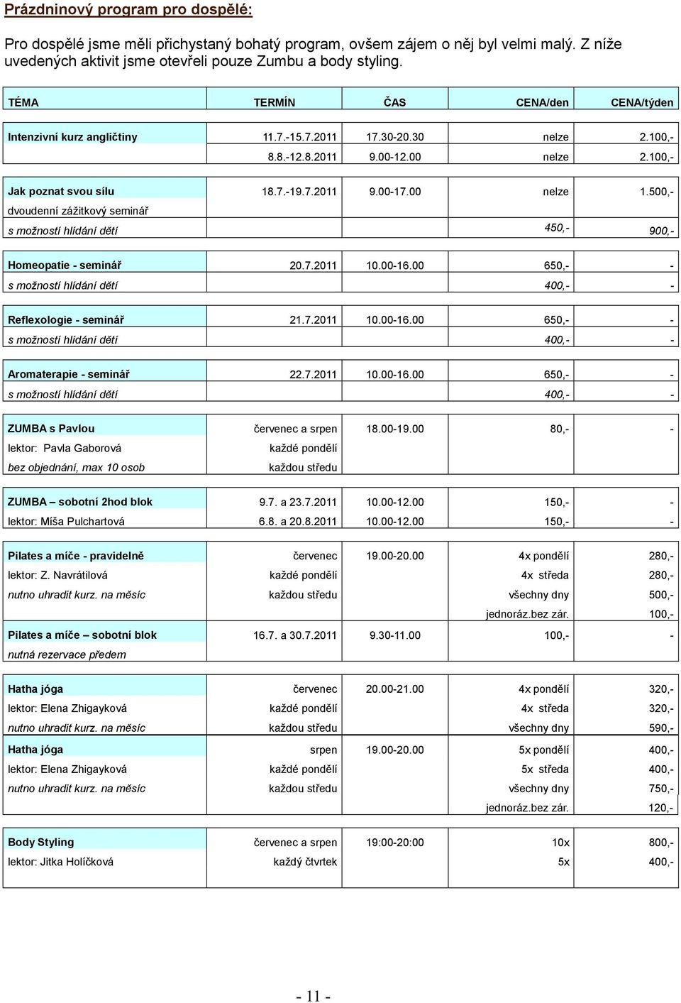 00 nelze 1.500,- dvoudenní zážitkový seminář s možností hlídání dětí 450,- 900,- Homeopatie - seminář 20.7.2011 10.00-16.00 650,- - s možností hlídání dětí 400,- - Reflexologie - seminář 21.7.2011 10.00-16.00 650,- - s možností hlídání dětí 400,- - Aromaterapie - seminář 22.