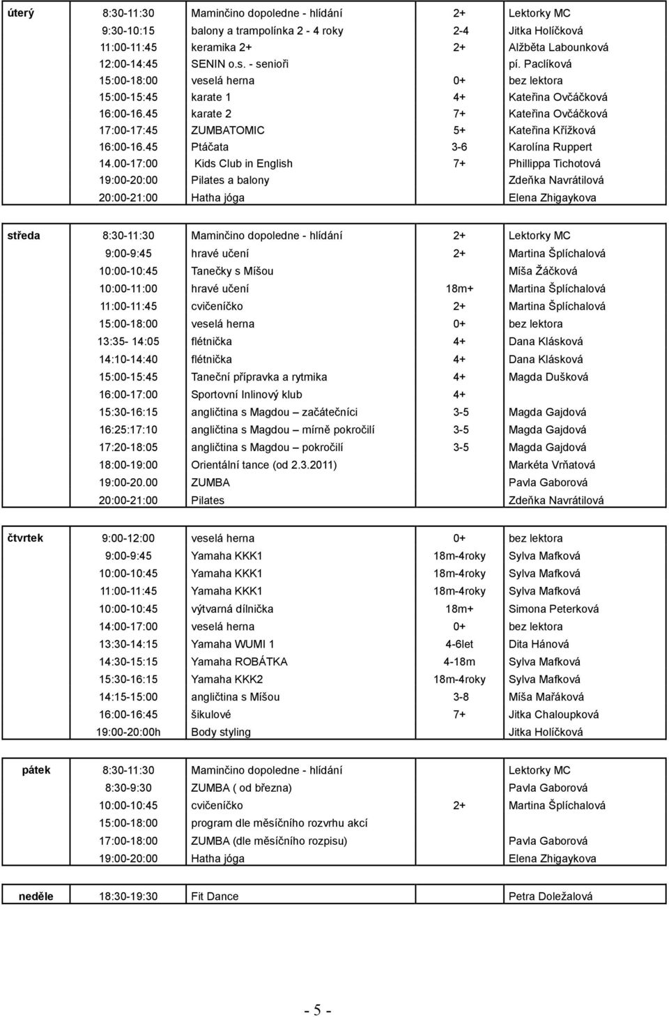 45 karate 2 7+ Kateřina Ovčáčková 17:00-17:45 ZUMBATOMIC 5+ Kateřina Křížková 16:00-16.45 Ptáčata 3-6 Karolína Ruppert 14.