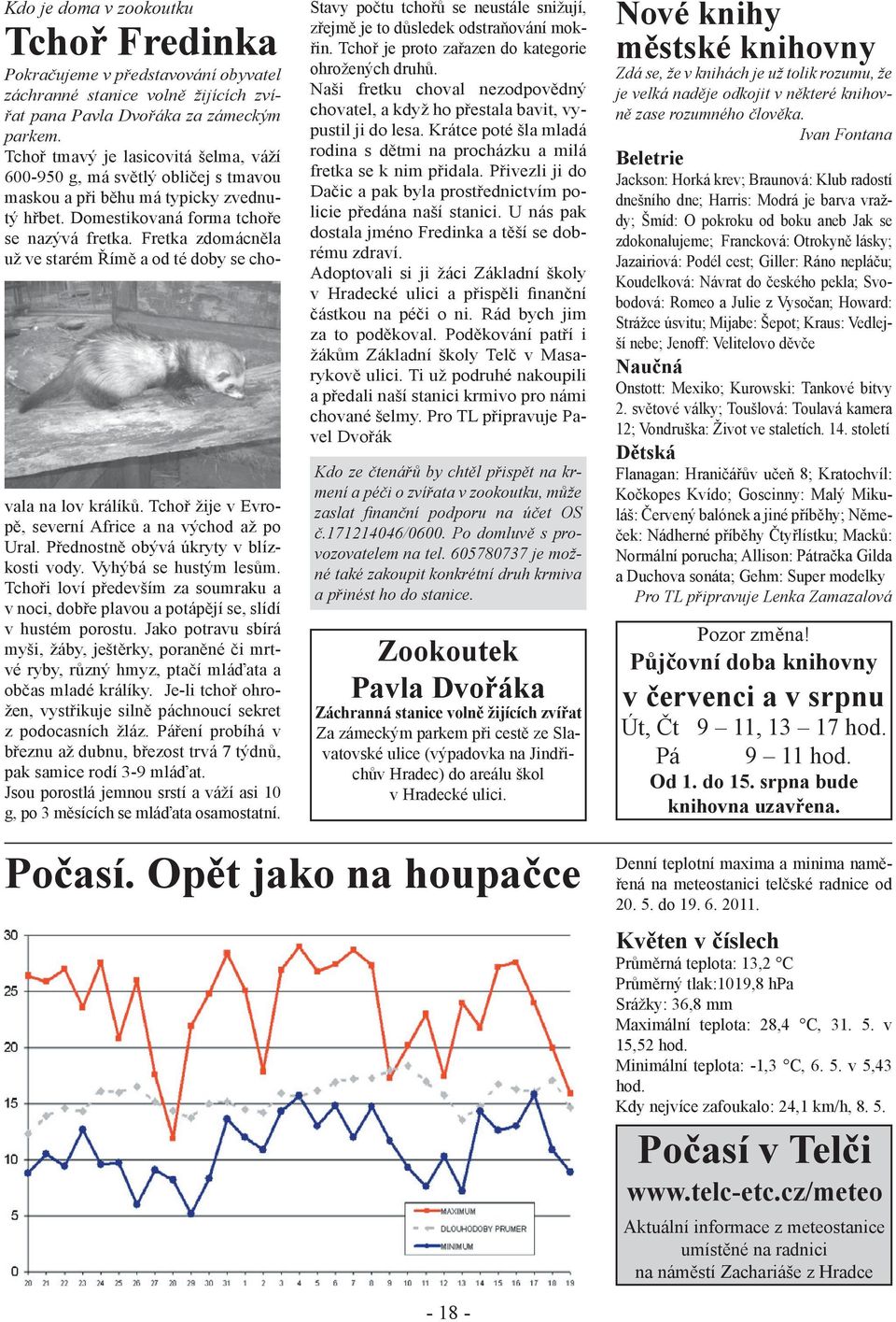 Fretka zdomácněla už ve starém Římě a od té doby se cho- vala na lov králíků. Tchoř žije v Evropě, severní Africe a na východ až po Ural. Přednostně obývá úkryty v blízkosti vody.