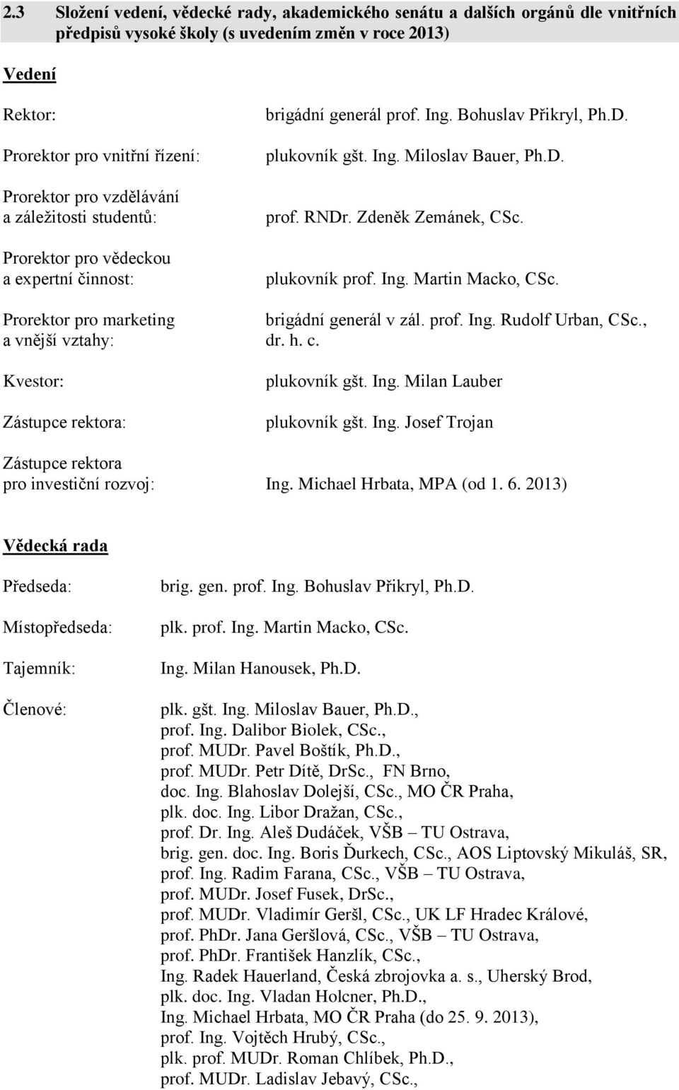 Zdeněk Zemánek, CSc. plukovník prof. Ing. Martin Macko, CSc. Prorektor pro marketing brigádní generál v zál. prof. Ing. Rudolf Urban, CSc., a vnější vztahy: dr. h. c.