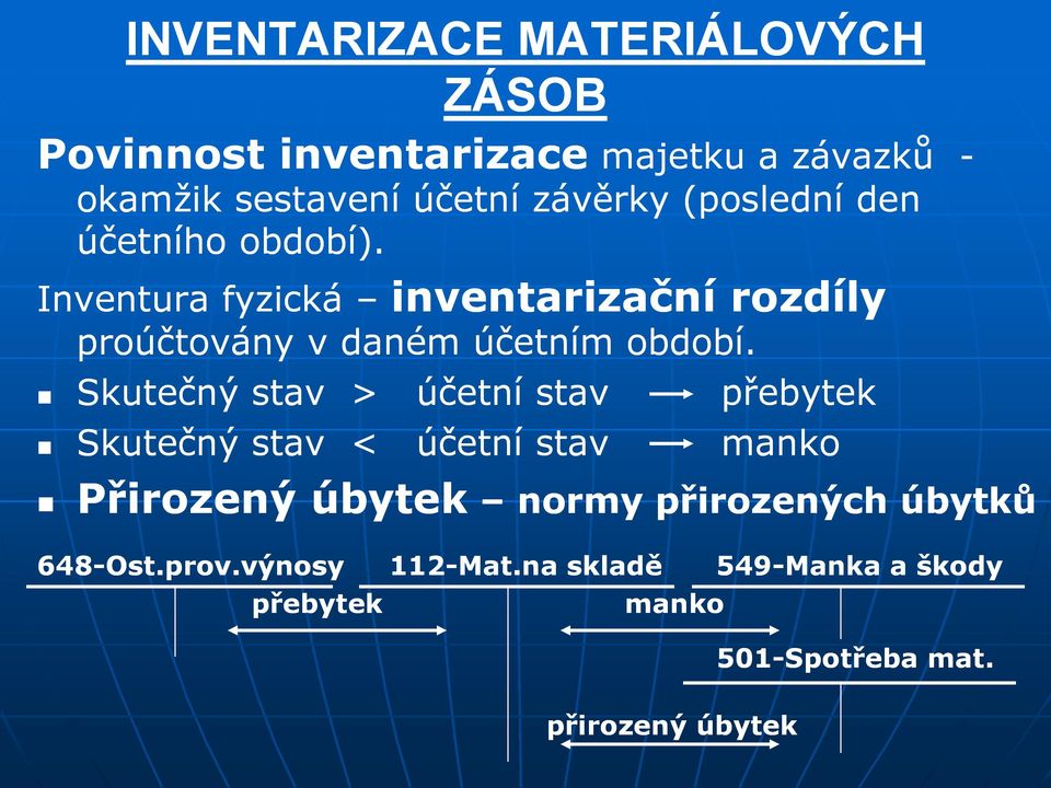 Inventura fyzická inventarizační rozdíly Inventura fyzická proúčtovány v daném účetním období.