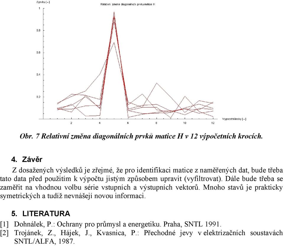 způsobem upravit (vyfiltrovat). Dále bude třeba se zaměřit a vhodou volbu série vstupích a výstupích vetorů.