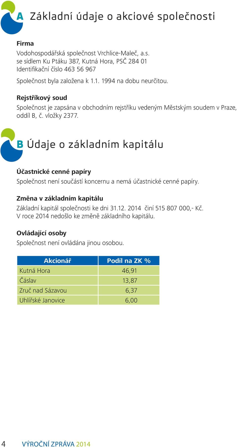 B Údaje o základním kapitálu Účastnické cenné papíry Společnost není součástí koncernu a nemá účastnické cenné papíry. Změna v základním kapitálu Základní kapitál společnosti ke dni 31.12.