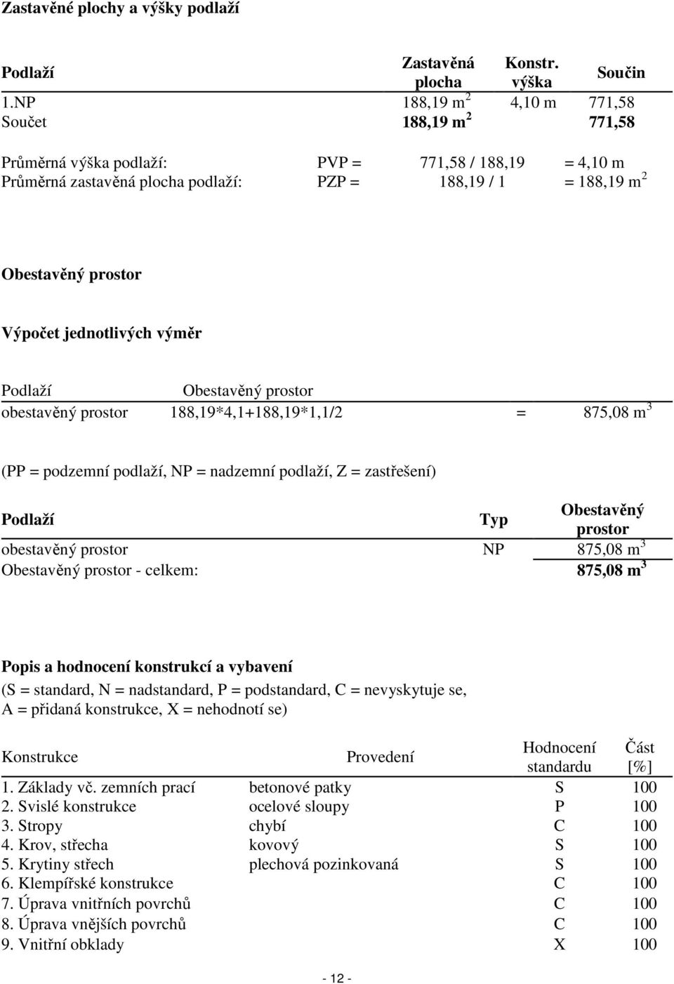 jednotlivých výměr Podlaží Obestavěný prostor obestavěný prostor 188,19*4,1+188,19*1,1/2 = 875,08 m 3 (PP = podzemní podlaží, NP = nadzemní podlaží, Z = zastřešení) Podlaží Typ Obestavěný prostor