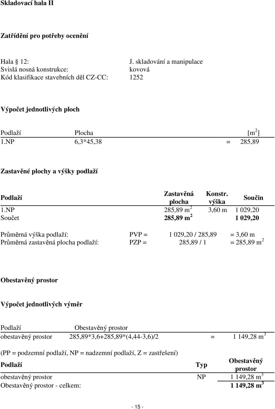NP 6,3*45,38 = 285,89 Zastavěné plochy a výšky podlaží Zastavěná Konstr. Podlaží Součin plocha výška 1.