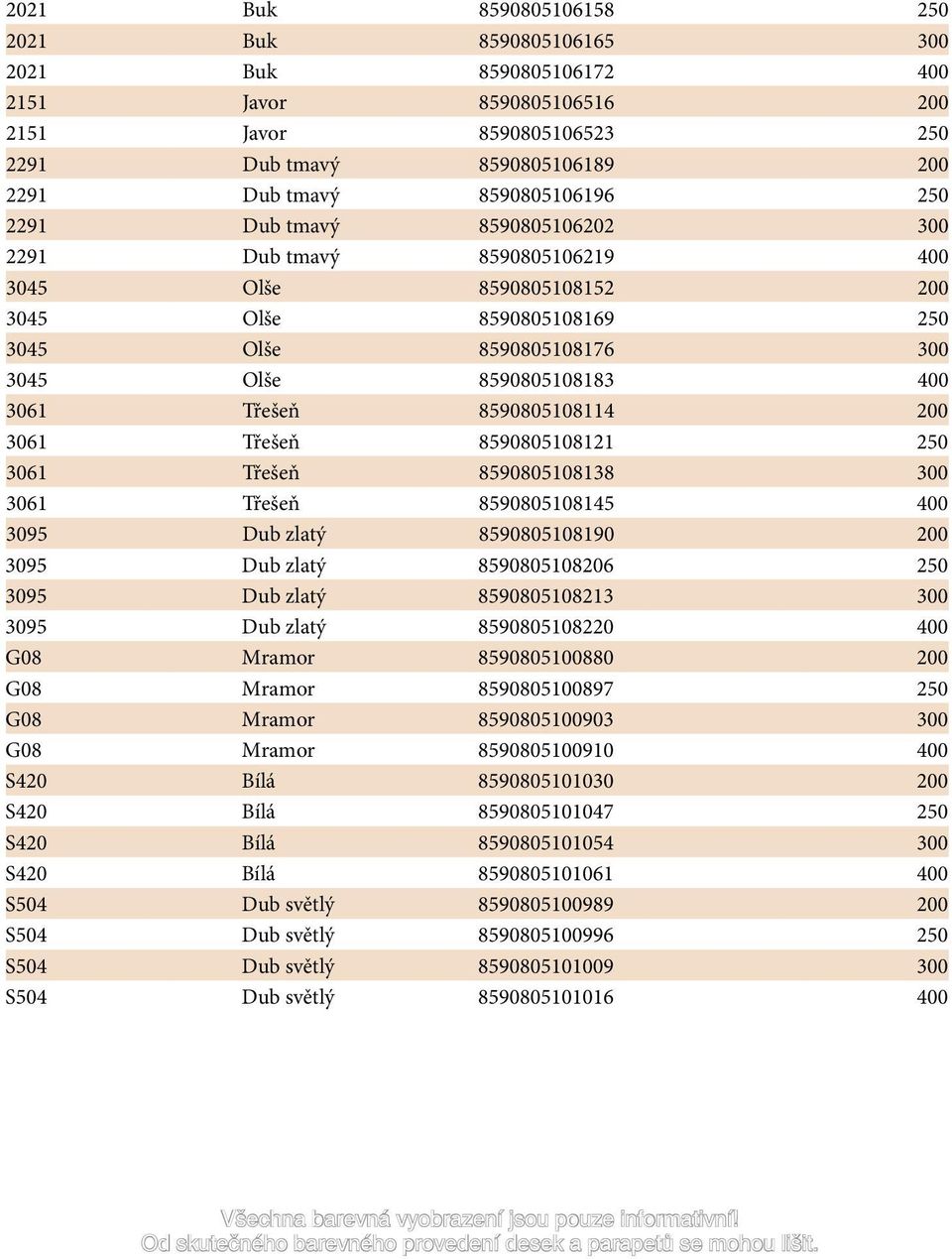 3061 Třešeň 8590805108114 200 3061 Třešeň 8590805108121 250 3061 Třešeň 8590805108138 300 3061 Třešeň 8590805108145 400 3095 Dub zlatý 8590805108190 200 3095 Dub zlatý 8590805108206 250 3095 Dub