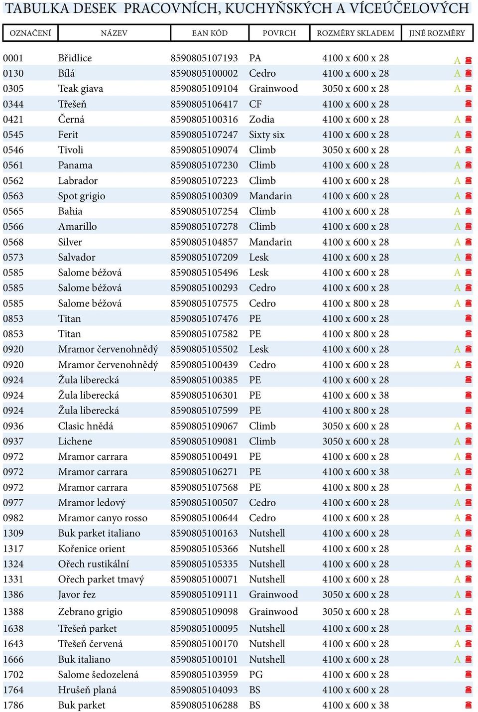 4100 x 600 x 28 A 0546 Tivoli 8590805109074 Climb 3050 x 600 x 28 A 0561 Panama 8590805107230 Climb 4100 x 600 x 28 A 0562 Labrador 8590805107223 Climb 4100 x 600 x 28 A 0563 Spot grigio