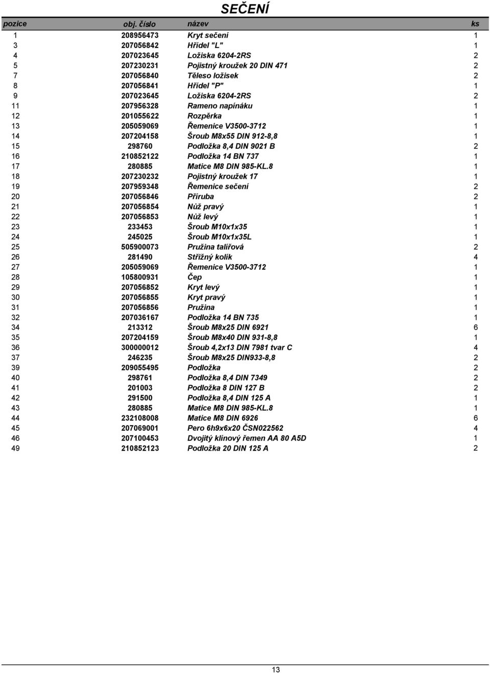 207023645 Ložiska 6204-2RS 2 11 207956328 Rameno napínáku 1 12 201055622 Rozpěrka 1 13 205059069 Řemenice V3500-3712 1 14 207204158 Šroub M8x55 DIN 912-8,8 1 15 298760 Podložka 8,4 DIN 9021 B 2 16