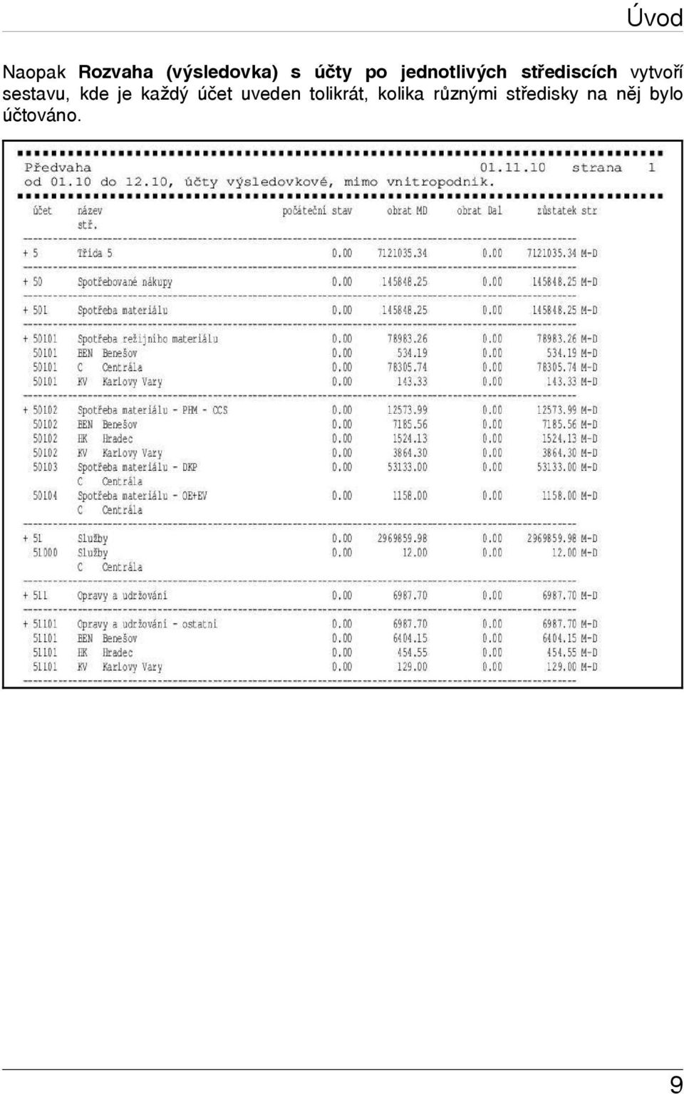 sestavu, kde je každý účet uveden