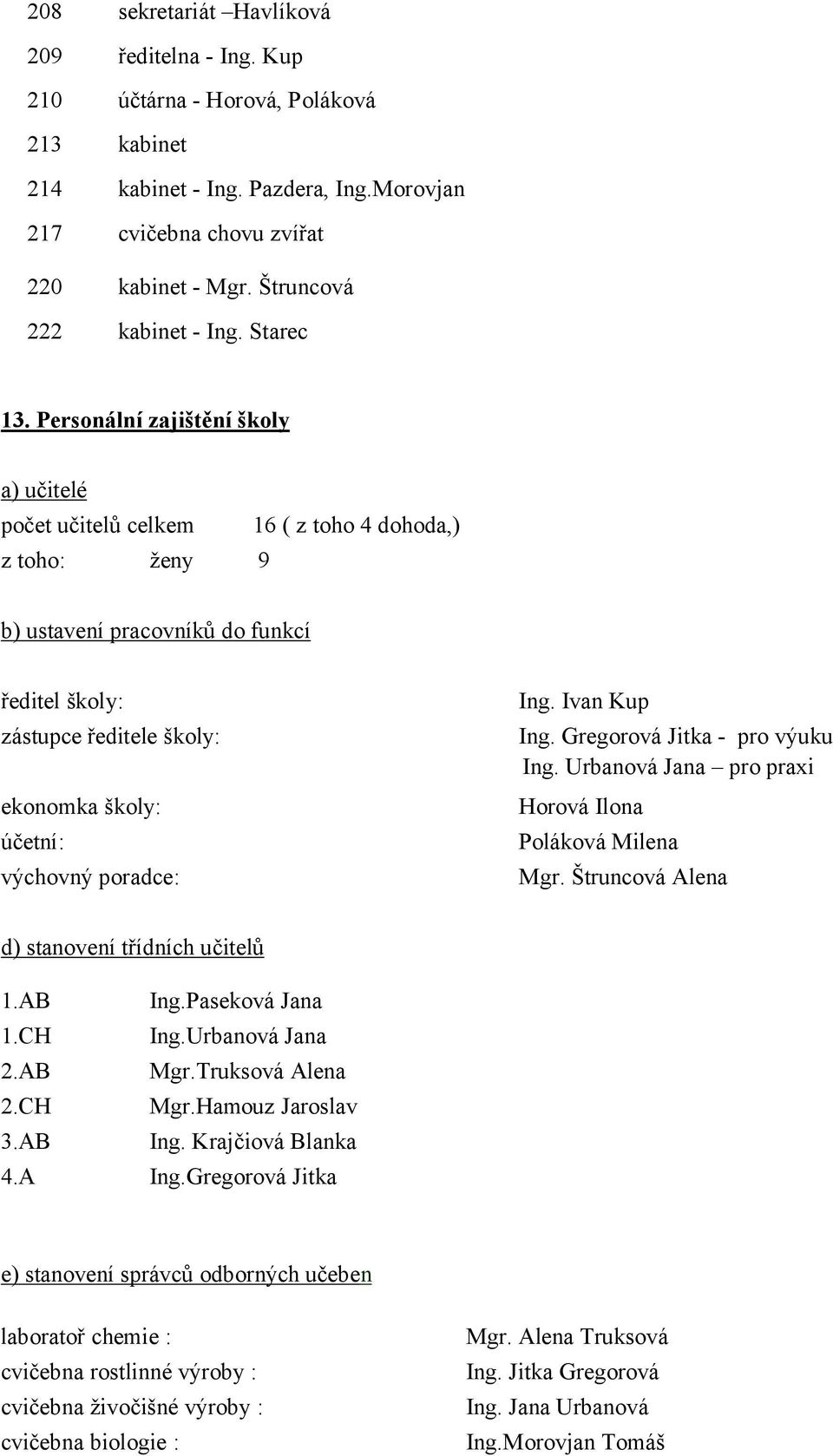 Personální zajištění školy a) učitelé počet učitelů celkem 16 ( z toho 4 dohoda,) z toho: ženy 9 b) ustavení pracovníků do funkcí ředitel školy: zástupce ředitele školy: ekonomka školy: účetní: