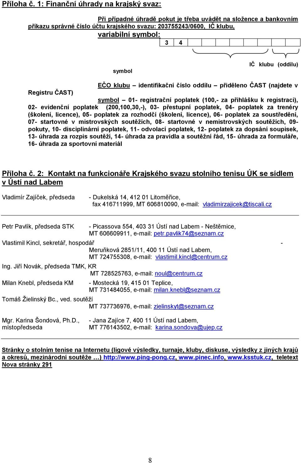 symbol IČ klubu (oddílu) EČO klubu identifikační číslo oddílu přiděleno ČAST (najdete v Registru ČAST) symbol 01- registrační poplatek (100,- za přihlášku k registraci), 02- evidenční poplatek