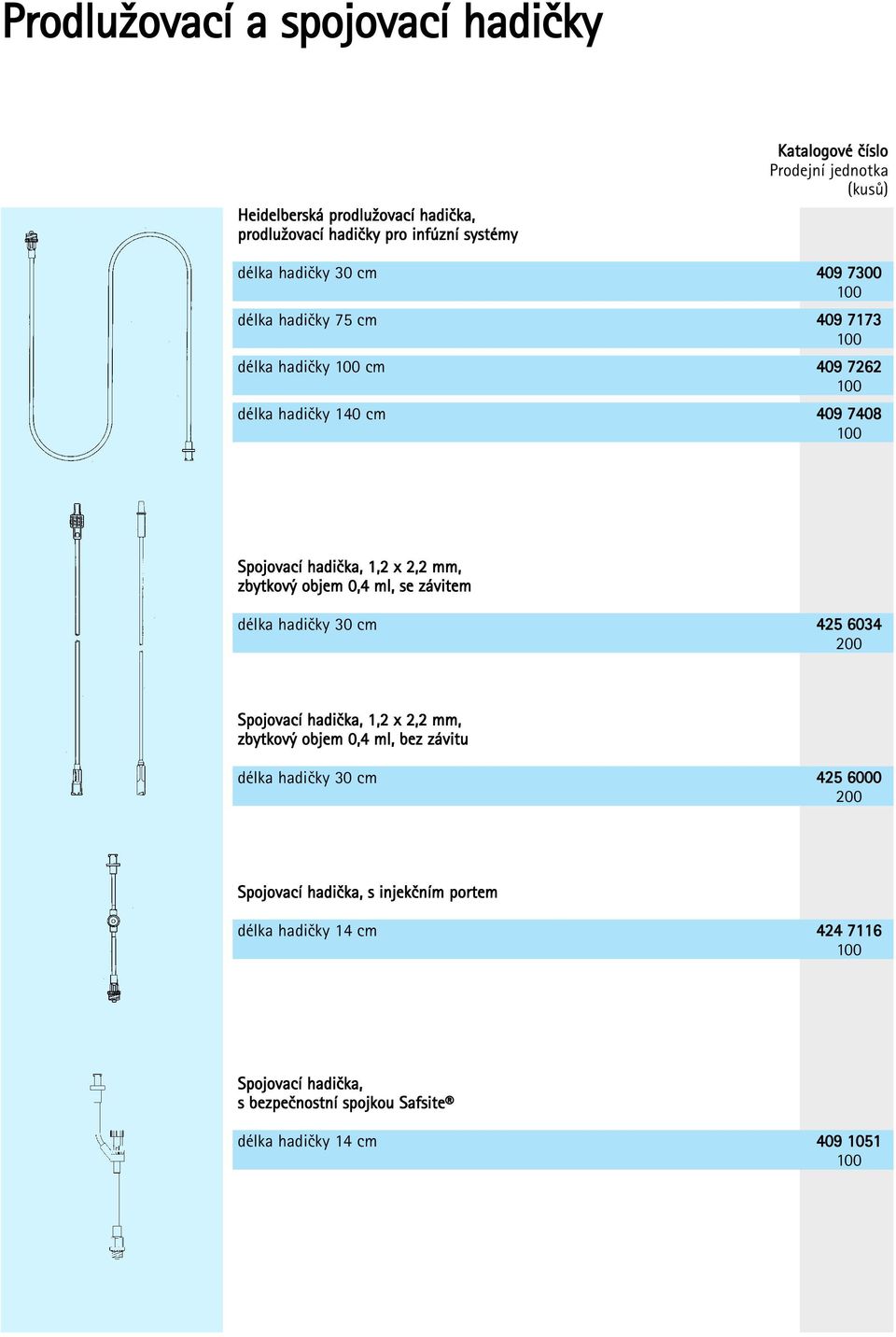 závitem délka hadiãky 30 cm 425 6034 200 Spojovací hadiãka,,2 x 2,2 mm, zbytkov objem 0,4 ml, bez závitu délka hadiãky 30 cm 425 6000 200