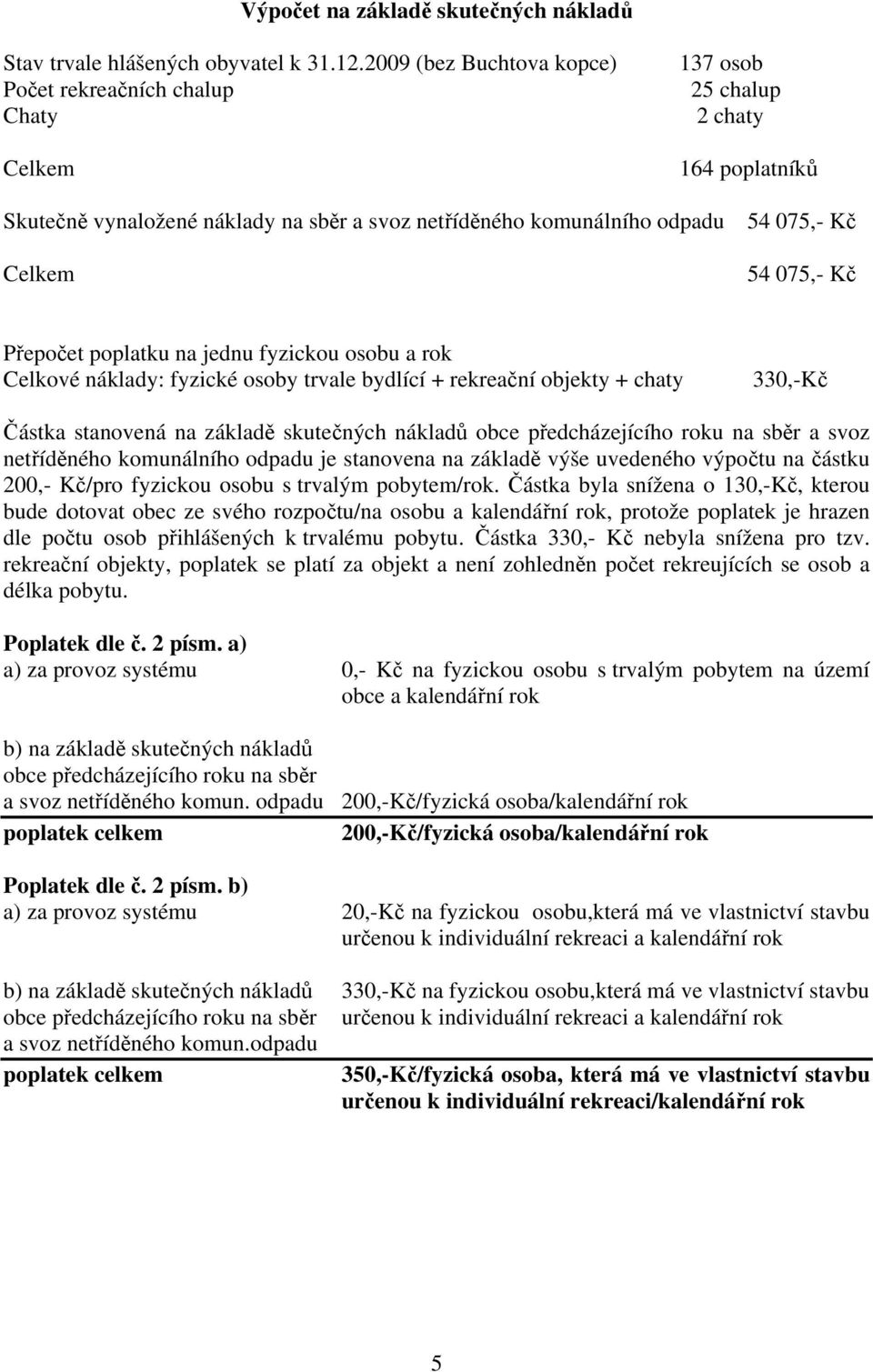 54 075,- Kč Přepočet poplatku na jednu fyzickou osobu a rok Celkové náklady: fyzické osoby trvale bydlící + rekreační objekty + chaty 330,-Kč Částka stanovená na základě skutečných nákladů obce