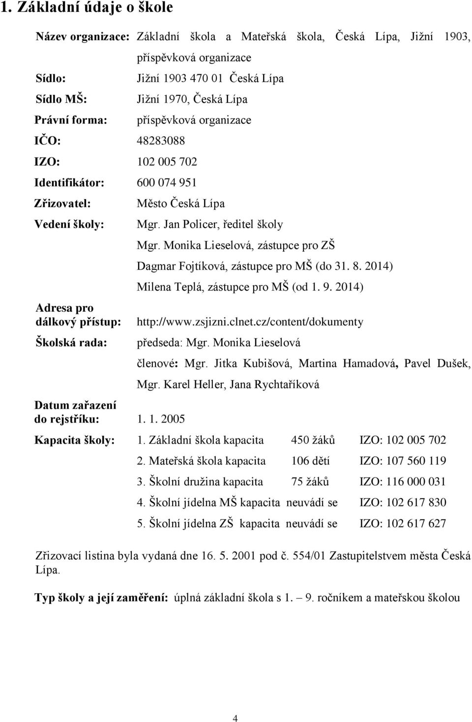 rejstříku: 1. 1. 2005 Mgr. Jan Policer, ředitel školy Mgr. Monika Lieselová, zástupce pro ZŠ Dagmar Fojtíková, zástupce pro MŠ (do 31. 8. 2014) Milena Teplá, zástupce pro MŠ (od 1. 9.